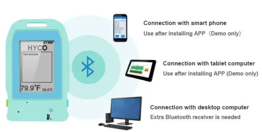 HYCO-K18-Smart-Badge-Scanner-fig-5