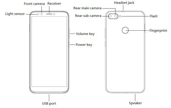 Rokit-IOPRO3D-SmartPhones-FIG-1