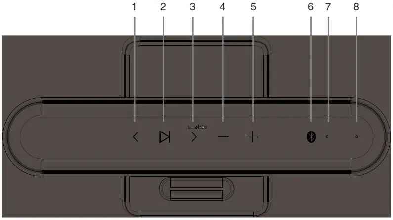 ubiolabs WSP1001 Wireless Speaker and Charging Hub - Top side view