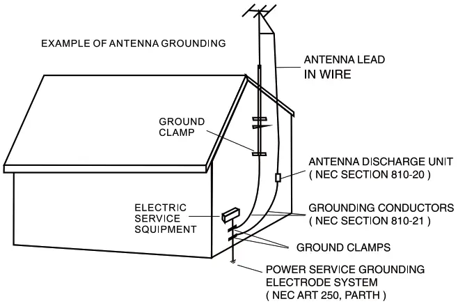 ubiolabs WSP1001 Wireless Speaker and Charging Hub - requirements