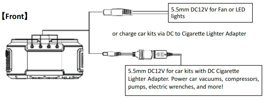 ROCKSOLAR RS420 Portable Power Station 200W Ready - PRODUCT INSTRUCTION 1