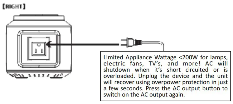 ROCKSOLAR RS420 Portable Power Station 200W Ready - PRODUCT INSTRUCTION 2