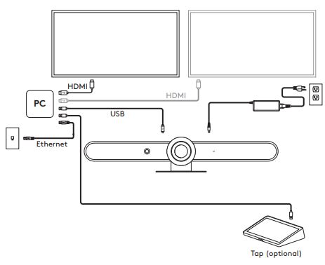 logitech VR0019 Rally Bar-fig6
