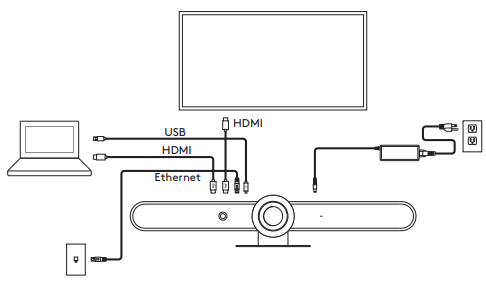 logitech VR0019 Rally Bar-fig7