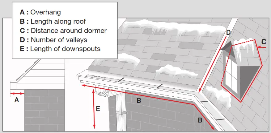 STELPRO INS SSFR SELF REGULATING FREEZE PROTECTION REEL CABLE - fig2