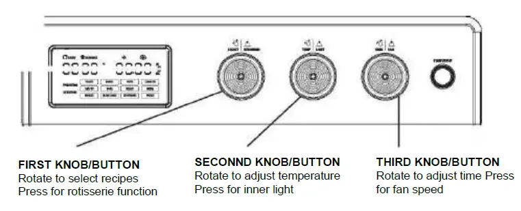 TurboTronics-TT-AFD32-Digital-Air-Fryer-Oven-fig2