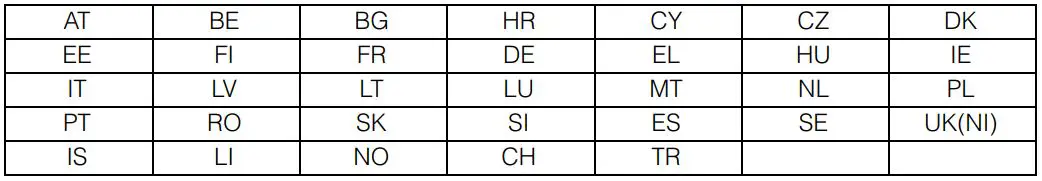 KEYENCE DX Series Handheld Terminal Instruction Manual - CE and UKCA Markings