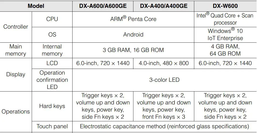 KEYENCE DX Series Handheld Terminal Instruction Manual - Specifications