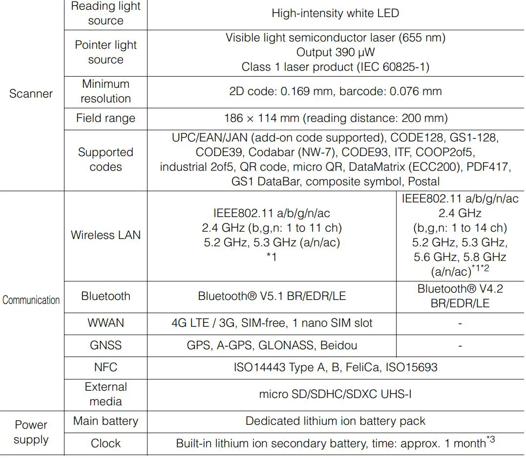 KEYENCE DX Series Handheld Terminal Instruction Manual - Specifications