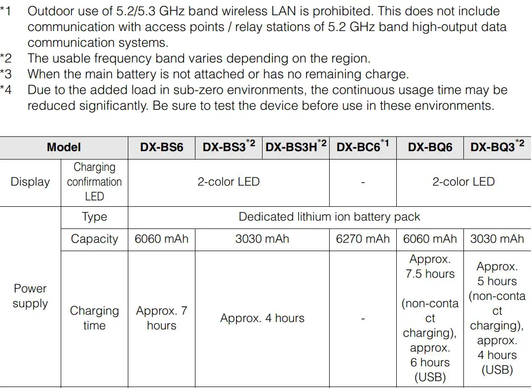 KEYENCE DX Series Handheld Terminal Instruction Manual - Specifications