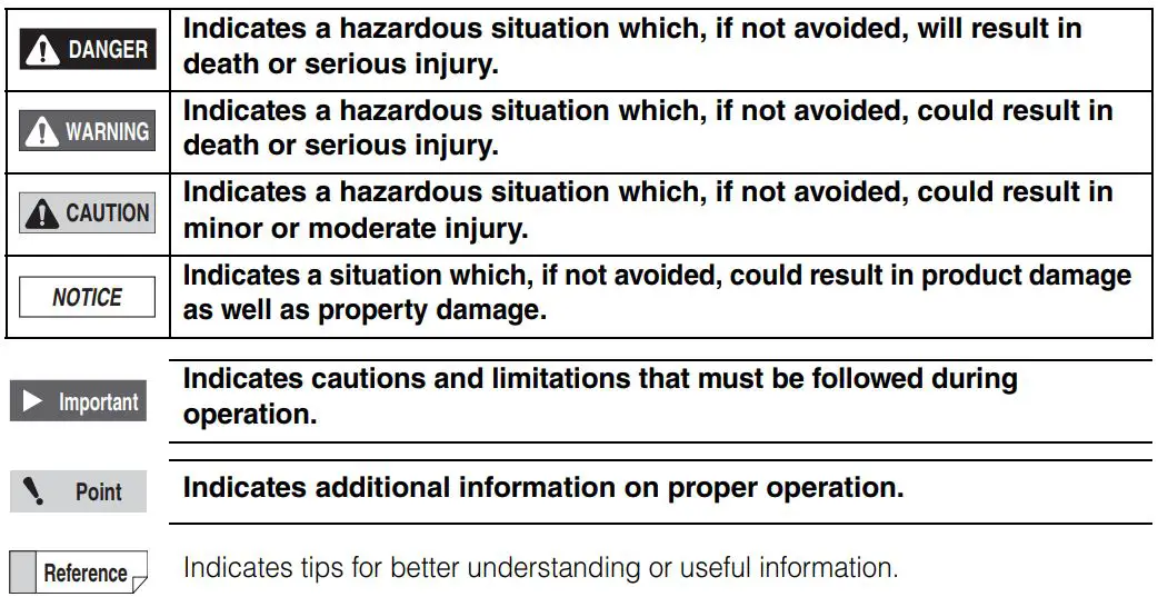 KEYENCE DX Series Handheld Terminal Instruction Manual - Symbols