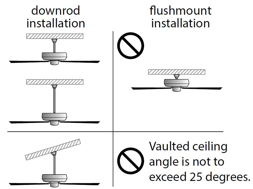 CRAFTMADE OP52W5 52 Inch Ceiling Fan 12