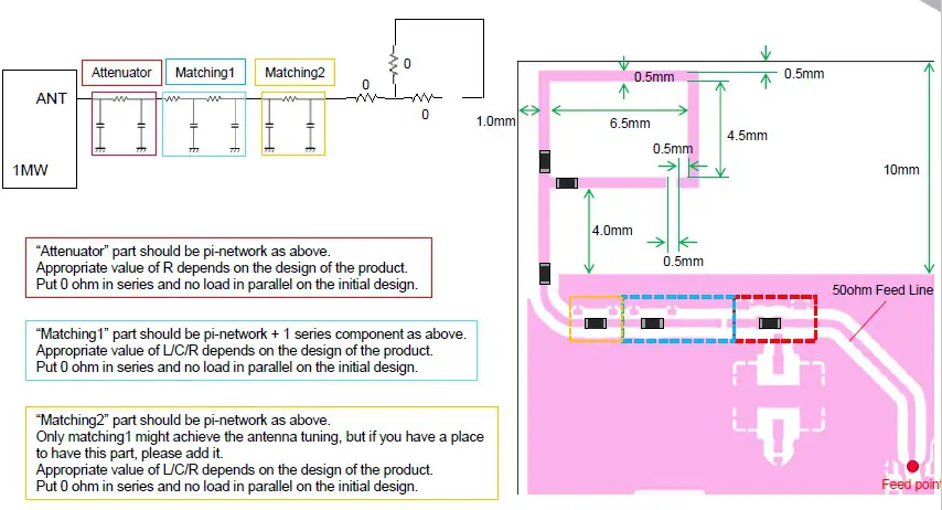 muRata LBEE5HY2DU WLAN and Bluetooth Module - Fig 1