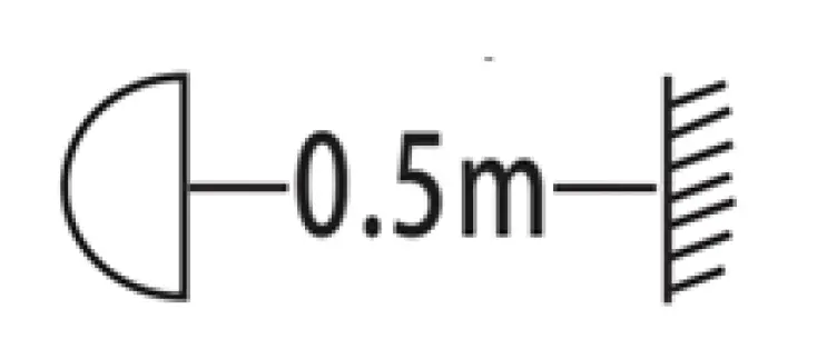 JULA 423325 Spotlight FIG 1