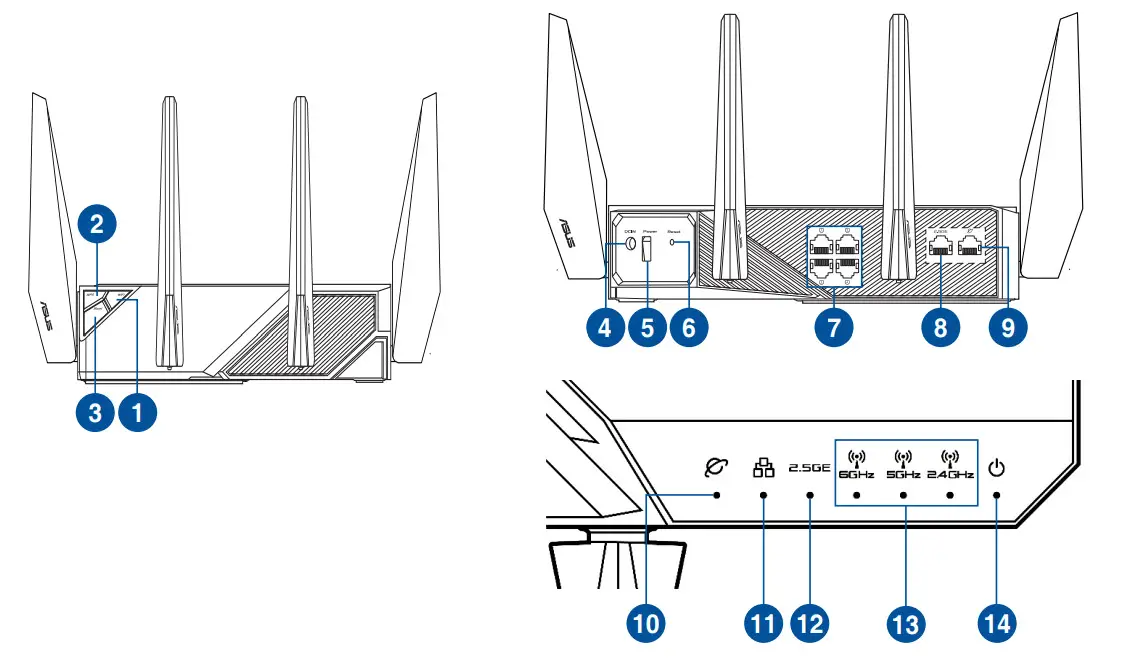ASUS U18086 ROG GT AXE11000 Wireless Router - ROG router