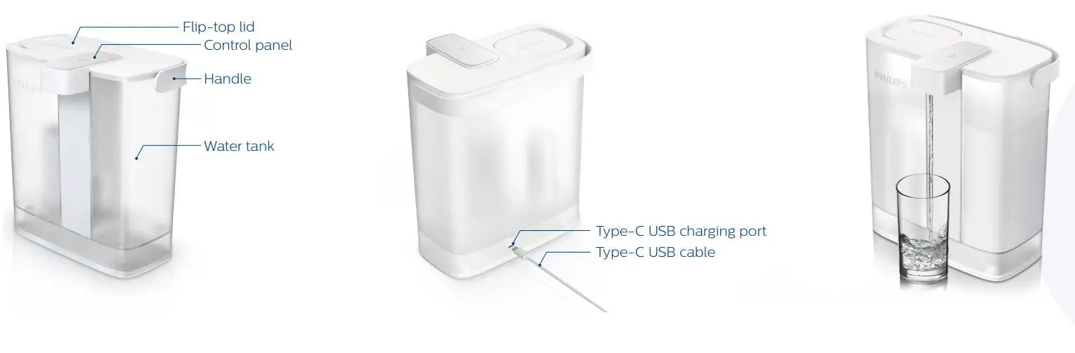 PHILIPS AWP2980 Next Generation Instant Water Filter User Manual - Using the device
