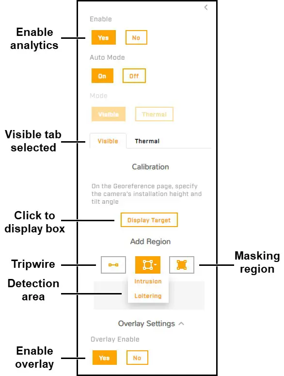 FLIR FH Series Camera Body with Sun Shield Attached - Configure the Analytics 2
