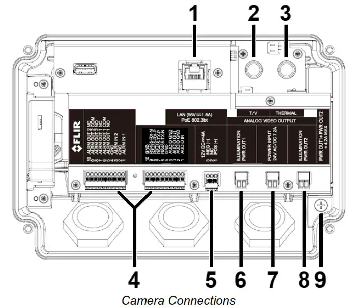 FLIR FH Series Camera Body with Sun Shield Attached - Connect the Camera 3