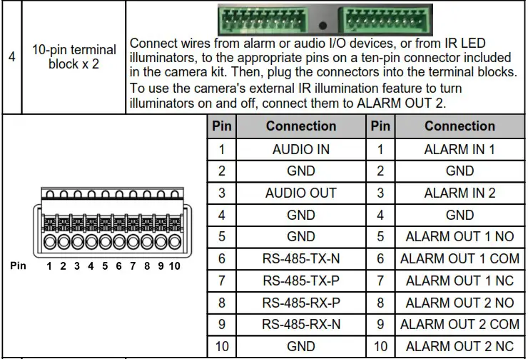 FLIR FH Series Camera Body with Sun Shield Attached - Connect the Camera 5