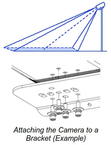 FLIR FH Series Camera Body with Sun Shield Attached - Mount the Camera