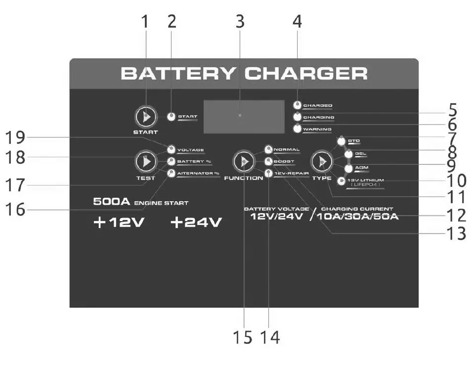 BORMANN-BBC7020-550W-Battery-Charger-02