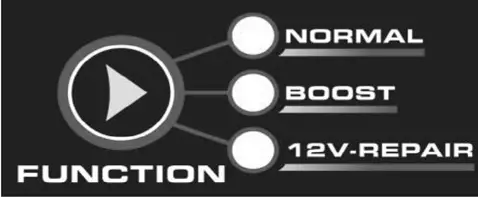 BORMANN-BBC7020-550W-Battery-Charger-04