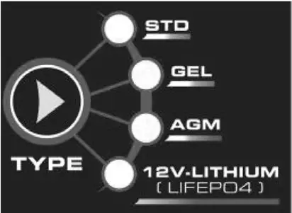 BORMANN-BBC7020-550W-Battery-Charger-3