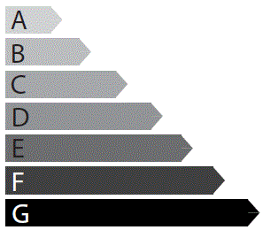 VIZULO-Eagle-LED-Flood-Light-fig- (12)