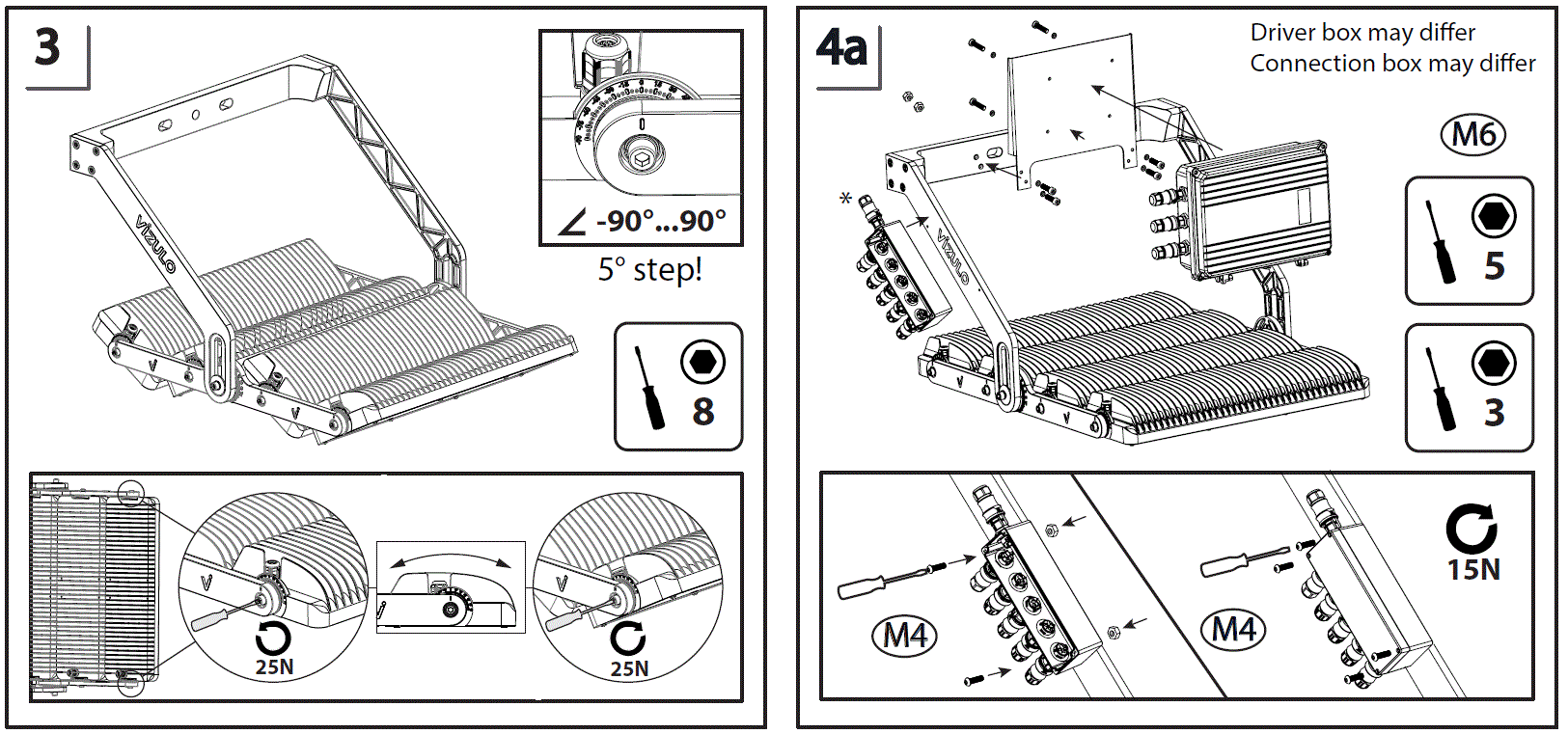 VIZULO-Eagle-LED-Flood-Light-fig- (6)