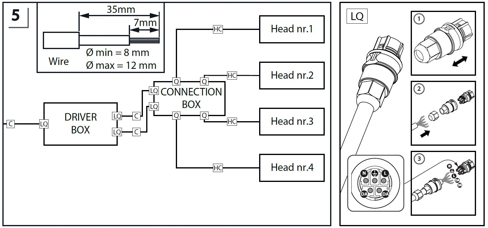 VIZULO-Eagle-LED-Flood-Light-fig- (8)