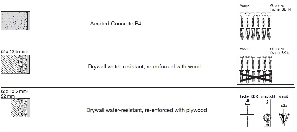 PRESSALIT-CARE-R8594-VersaMax-Public-Restroom-Changing-Table-04