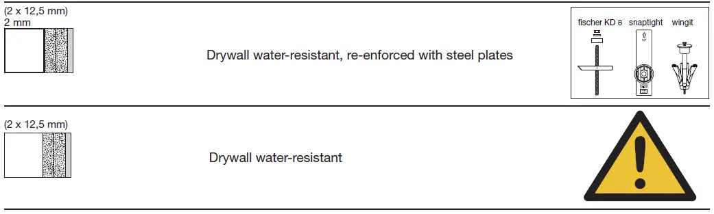 PRESSALIT-CARE-R8594-VersaMax-Public-Restroom-Changing-Table-05