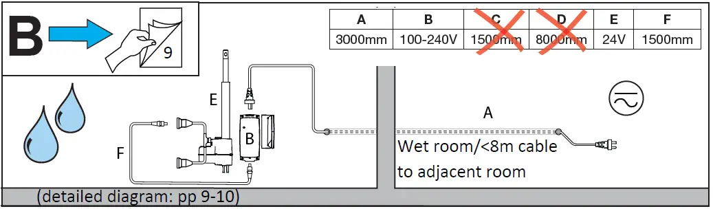 PRESSALIT-CARE-R8594-VersaMax-Public-Restroom-Changing-Table-09
