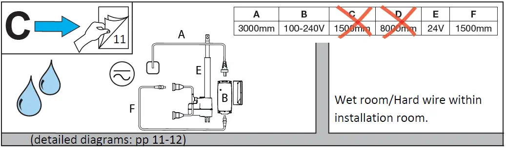 PRESSALIT-CARE-R8594-VersaMax-Public-Restroom-Changing-Table-10