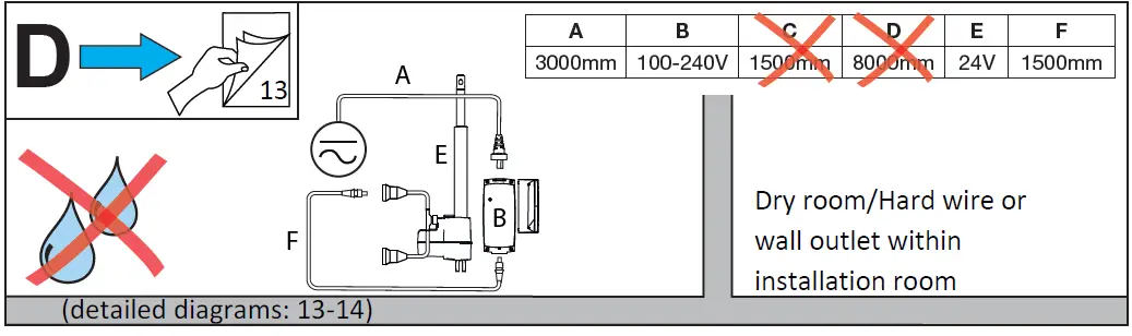 PRESSALIT-CARE-R8594-VersaMax-Public-Restroom-Changing-Table-11