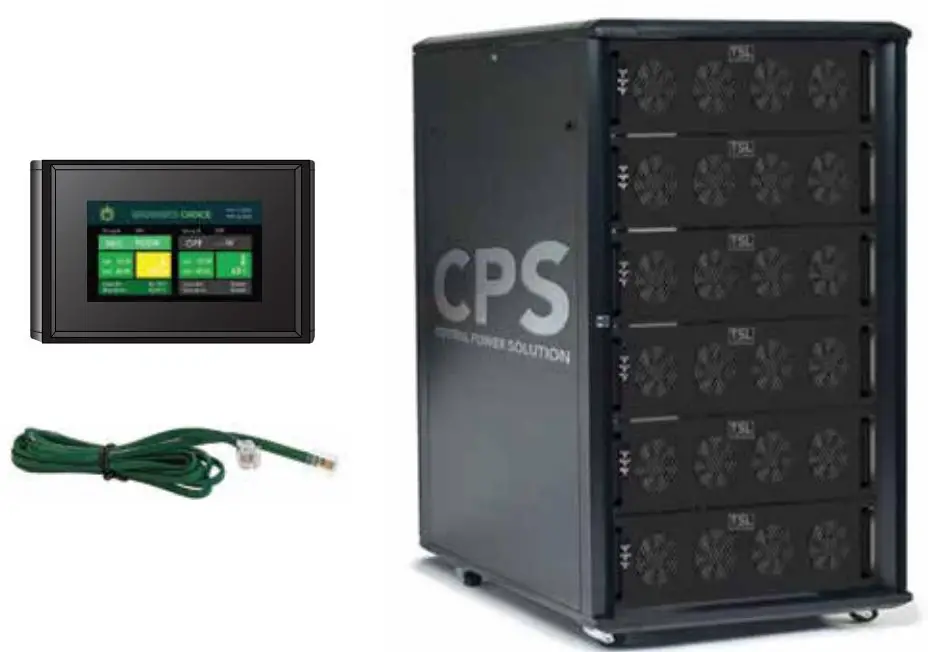 GROWER S CHOICE TSL-800 LED Grow Light User Manual - Controllability