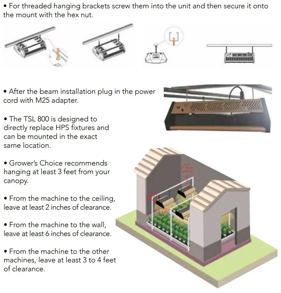 GROWER S CHOICE TSL-800 LED Grow Light User Manual - Installation