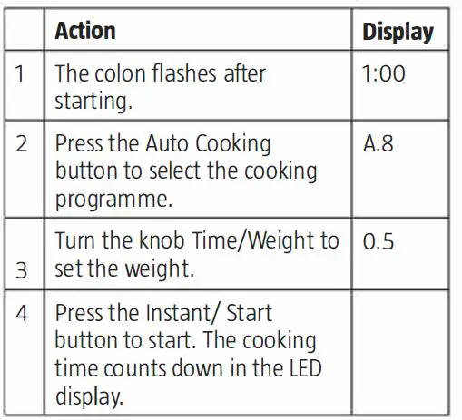 Menuett 005414 Microwave Oven fig 9