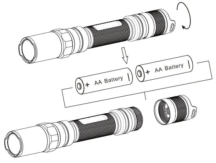 NITECORE MT2A 345 Lumen LED Flashlight - Battery