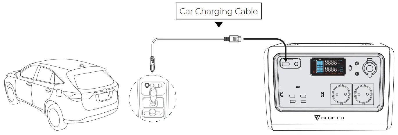 BLUETTI EB55 700W Portable Power Station - Car Charging