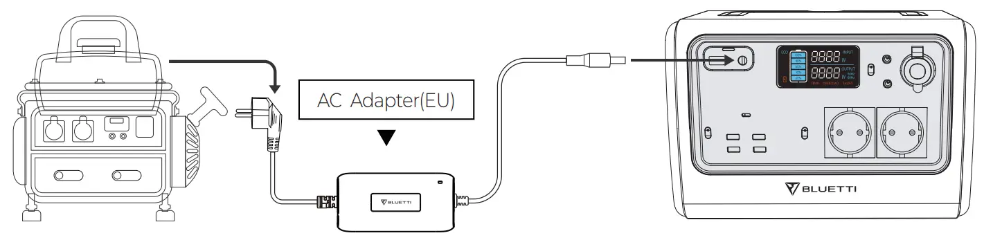 BLUETTI EB55 700W Portable Power Station - Generator Charging