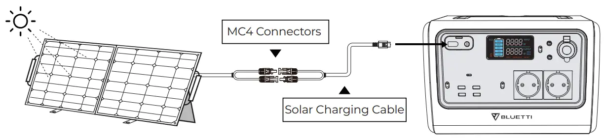 BLUETTI EB55 700W Portable Power Station - PV Charging