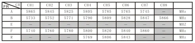 Nanohawk - Factory Locked Configuration