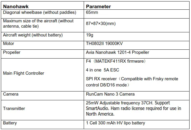 Nanohawk - Product specification