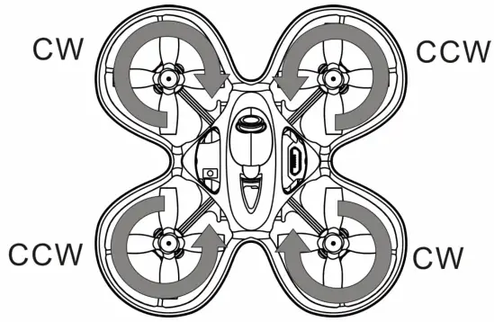 Nanohawk - Propeller Direction and Mounting