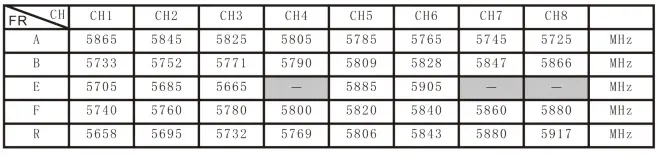 Nanohawk - User Unlocked Configuration