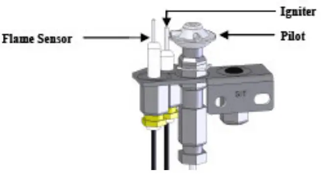 KOZY HEAT 0 584 352 IFC Board Module - Assembly