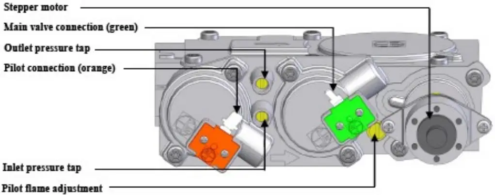 KOZY HEAT 0 584 352 IFC Board Module - Gas Valve