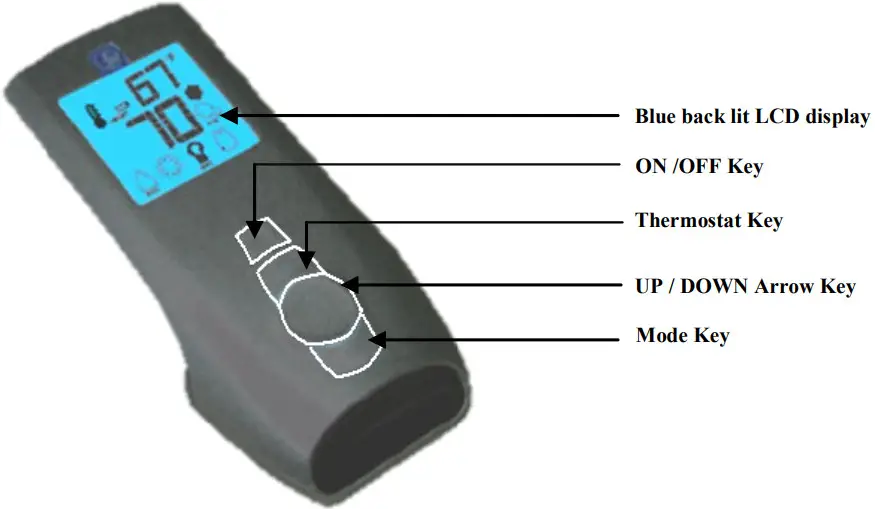 KOZY HEAT 0 584 352 IFC Board Module - Remote