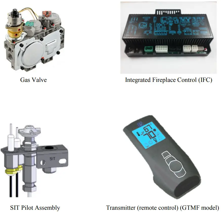 KOZY HEAT 0 584 352 IFC Board Module - System Overview